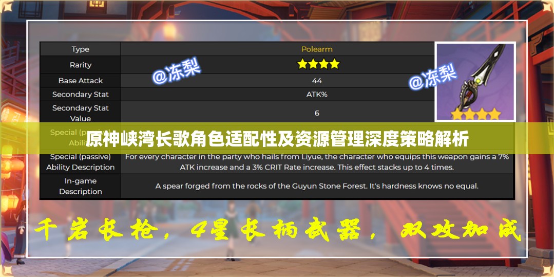 原神峡湾长歌角色适配性及资源管理深度策略解析