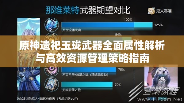 原神遗祀玉珑武器全面属性解析与高效资源管理策略指南