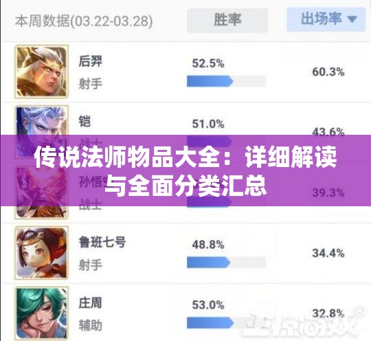传说法师物品大全：详细解读与全面分类汇总