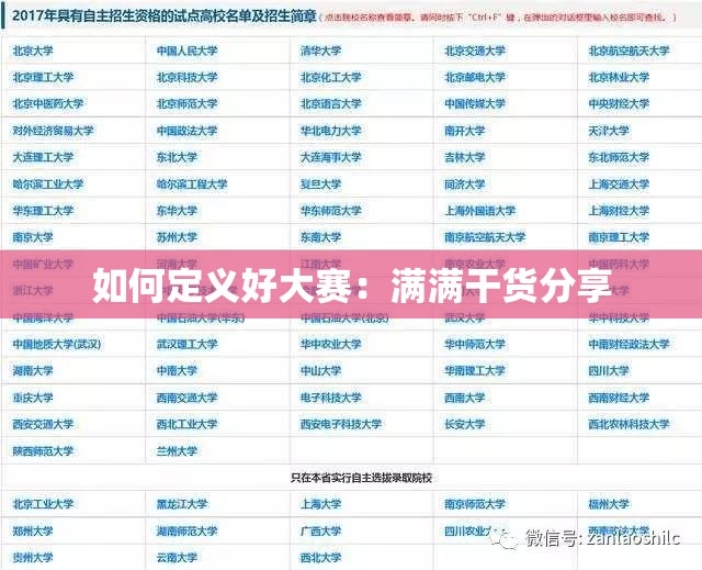 如何定义好大赛：满满干货分享