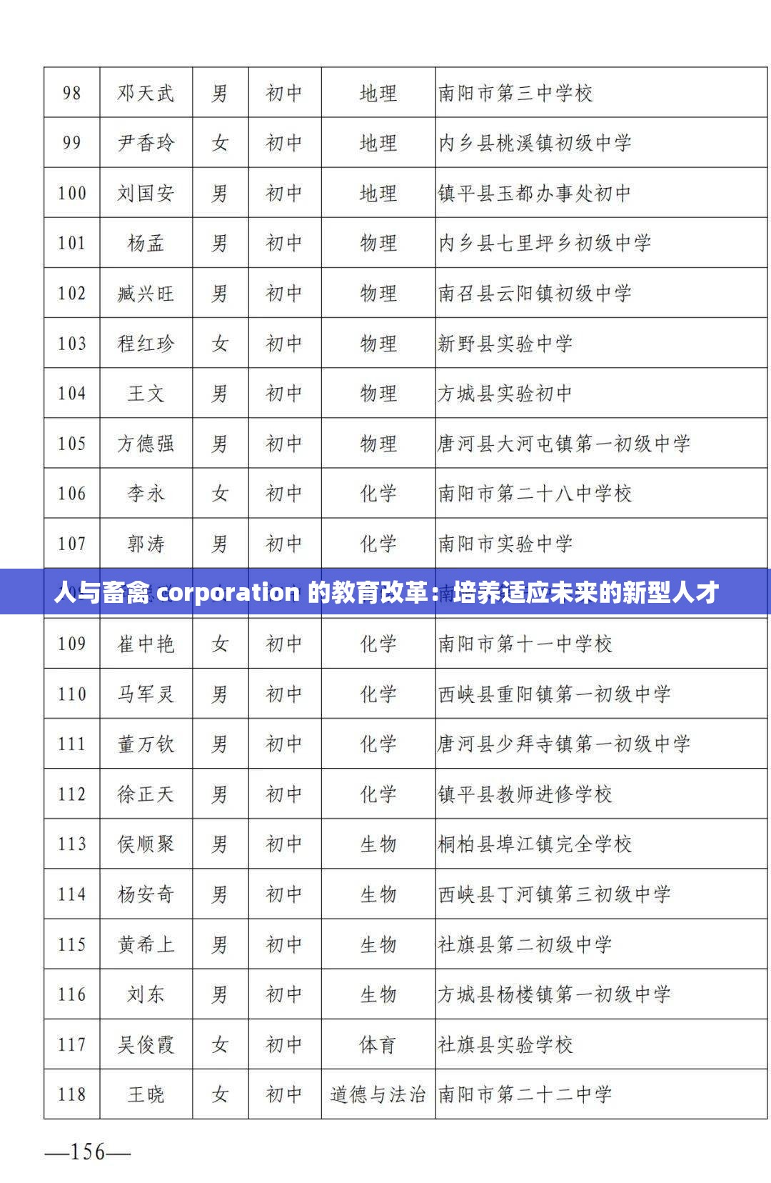 人与畜禽 corporation 的教育改革：培养适应未来的新型人才