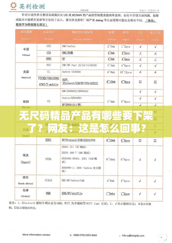 无尺码精品产品有哪些要下架了？网友：这是怎么回事？