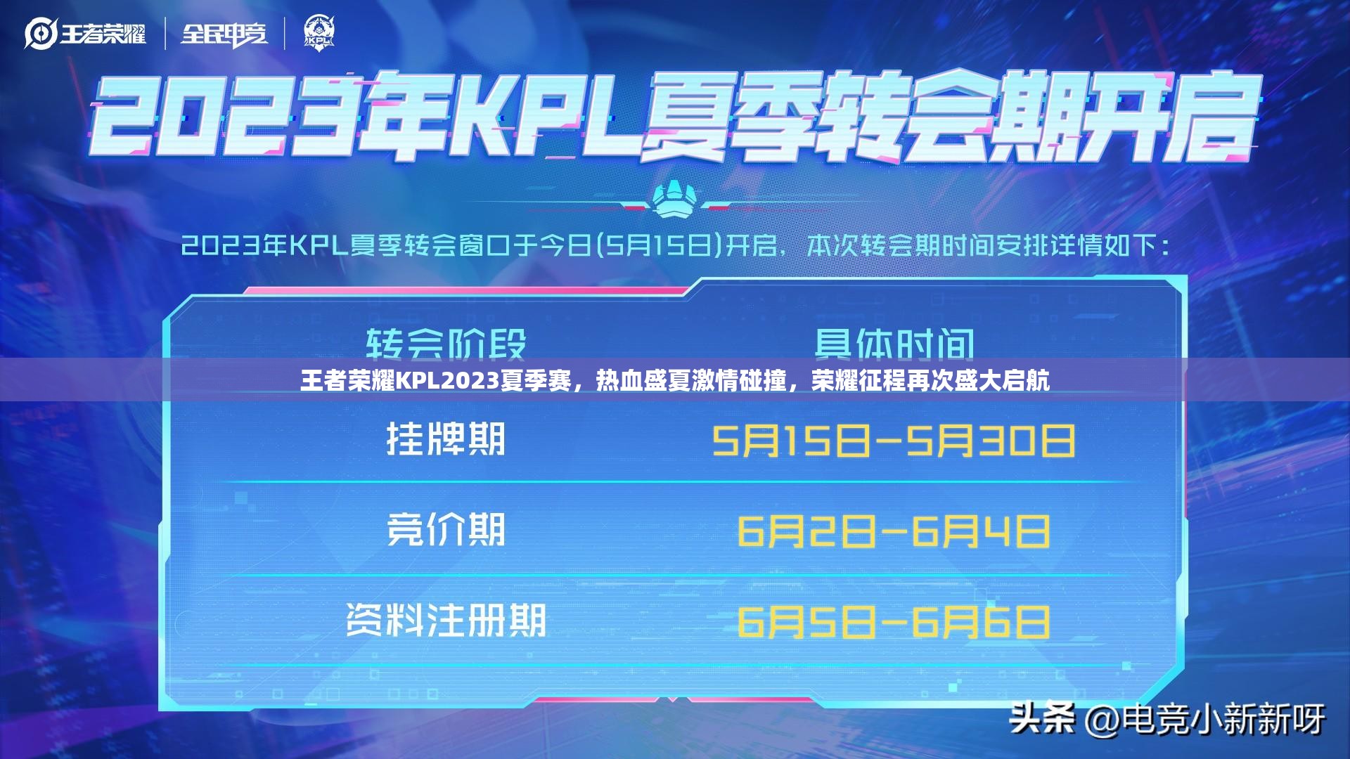 王者荣耀KPL2023夏季赛，热血盛夏激情碰撞，荣耀征程再次盛大启航