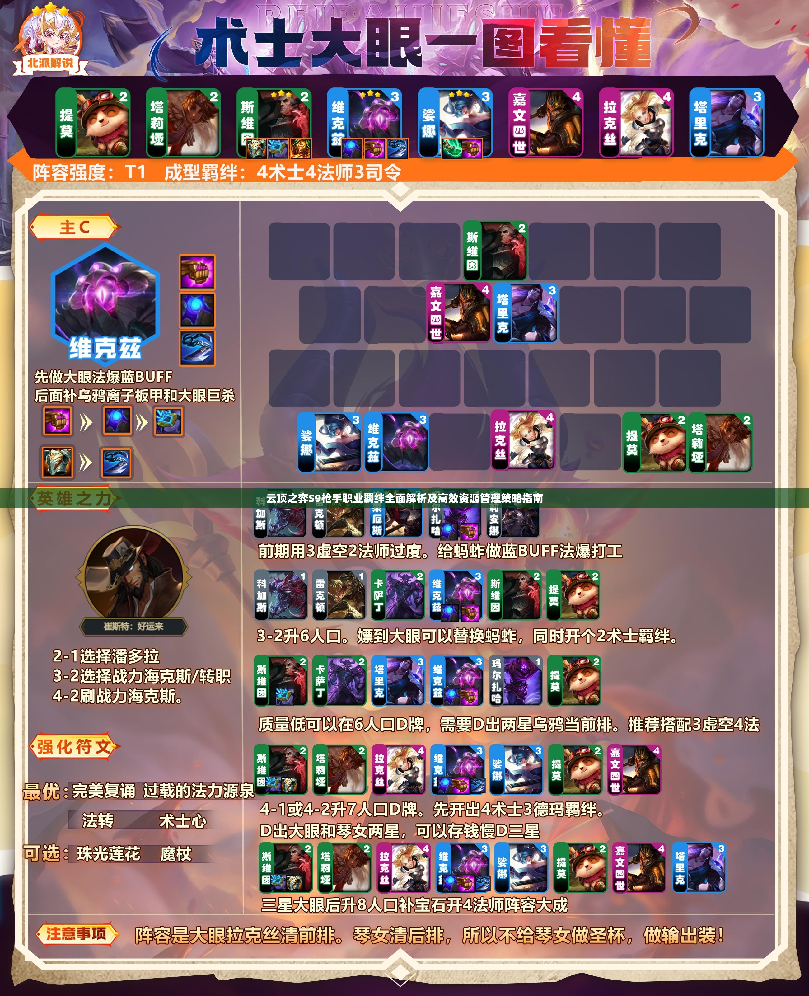 云顶之弈S9枪手职业羁绊全面解析及高效资源管理策略指南