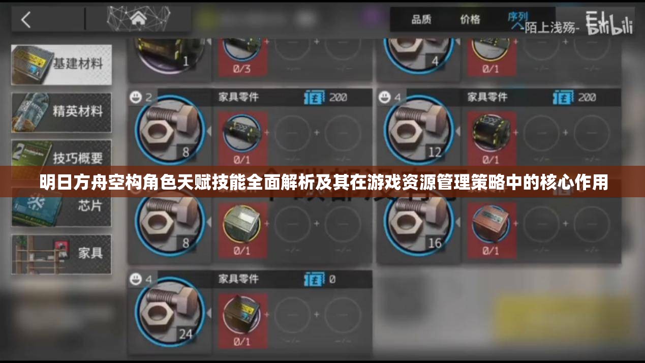 明日方舟空构角色天赋技能全面解析及其在游戏资源管理策略中的核心作用