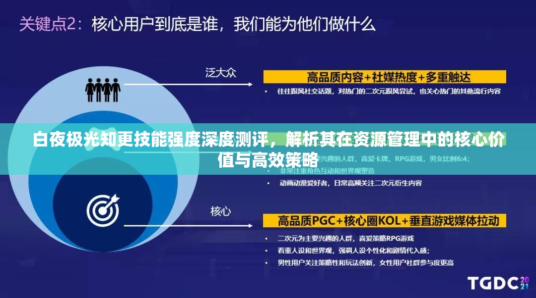 白夜极光知更技能强度深度测评，解析其在资源管理中的核心价值与高效策略