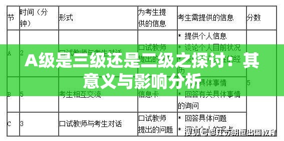 A级是三级还是二级之探讨：其意义与影响分析