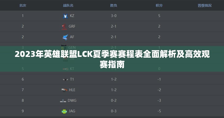2023年英雄联盟LCK夏季赛赛程表全面解析及高效观赛指南