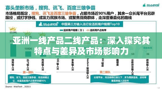 亚洲一线产品二线产品：深入探究其特点与差异及市场影响力