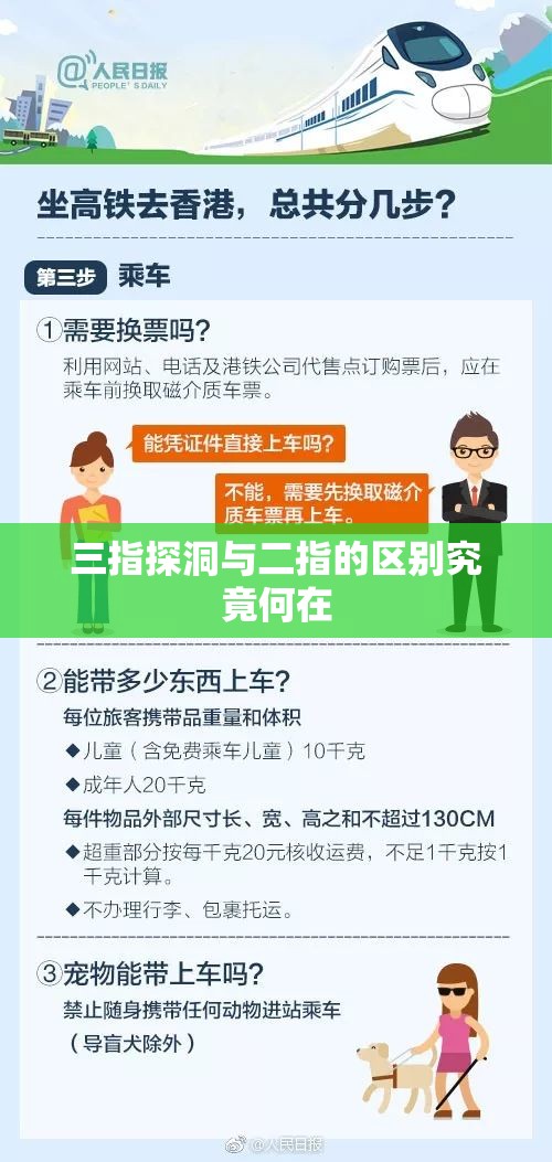 三指探洞与二指的区别究竟何在