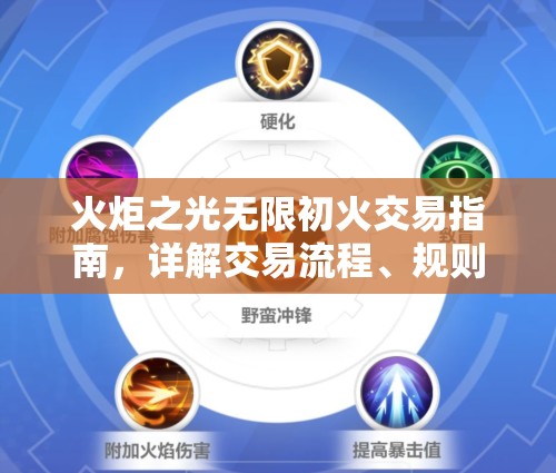 火炬之光无限初火交易指南，详解交易流程、规则与注意事项