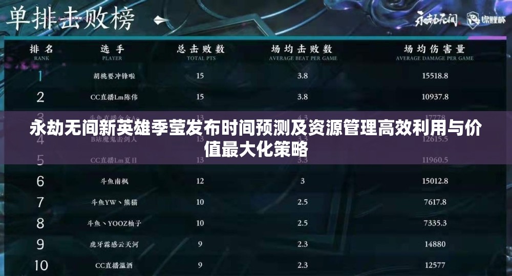 永劫无间新英雄季莹发布时间预测及资源管理高效利用与价值最大化策略