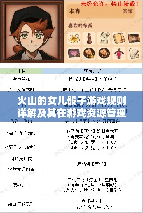 火山的女儿骰子游戏规则详解及其在游戏资源管理中的核心作用