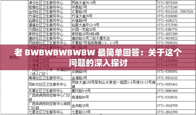 老 BWBWBWBWBW 最简单回答：关于这个问题的深入探讨
