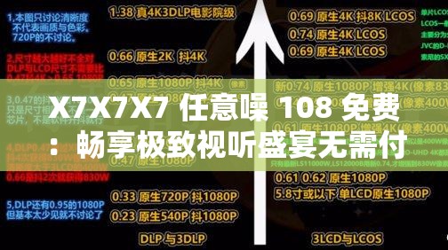 X7X7X7 任意噪 108 免费：畅享极致视听盛宴无需付费