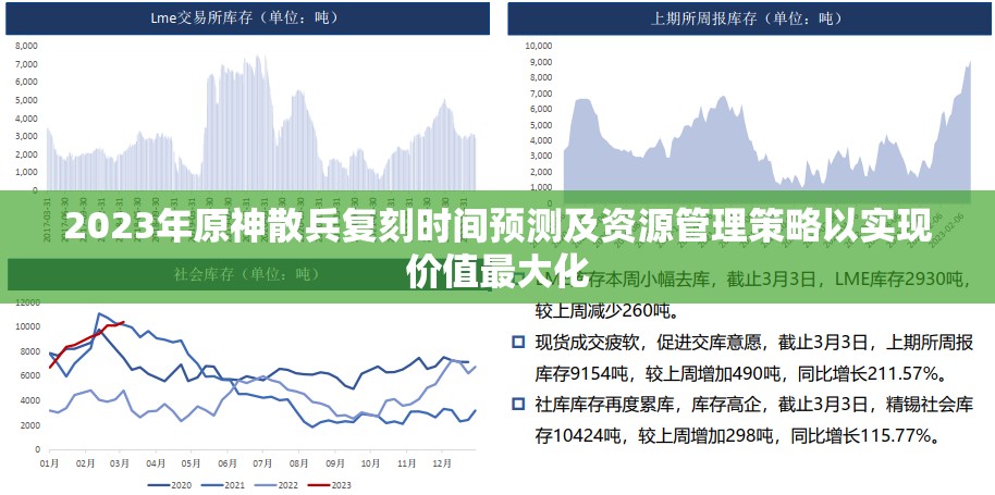 2023年原神散兵复刻时间预测及资源管理策略以实现价值最大化