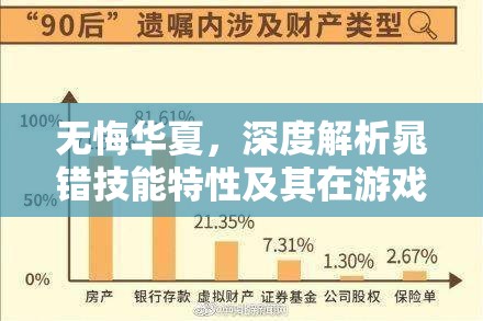 无悔华夏，深度解析晁错技能特性及其在游戏中的高效资源管理策略