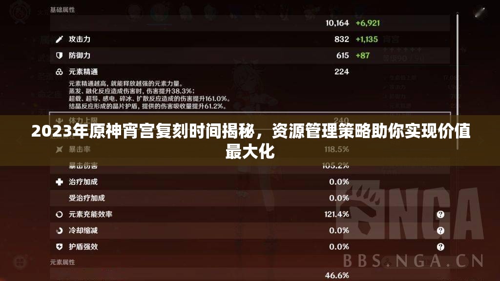 2023年原神宵宫复刻时间揭秘，资源管理策略助你实现价值最大化