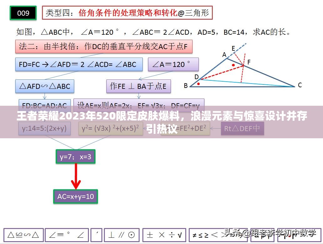 王者荣耀2023年520限定皮肤爆料，浪漫元素与惊喜设计并存引热议