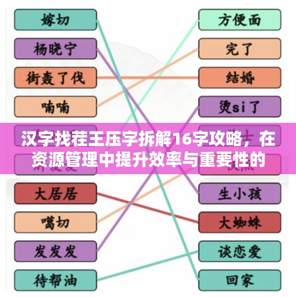汉字找茬王压字拆解16字攻略，在资源管理中提升效率与重要性的深度解析