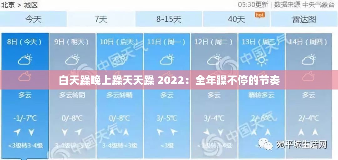白天躁晚上躁天天躁 2022：全年躁不停的节奏