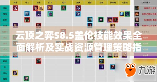 云顶之弈S8.5盖伦技能效果全面解析及实战资源管理策略指南