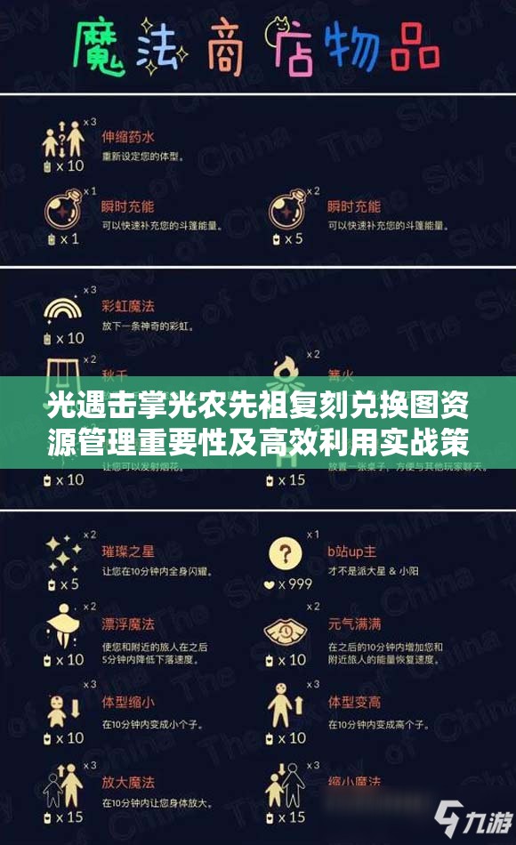光遇击掌光农先祖复刻兑换图资源管理重要性及高效利用实战策略解析