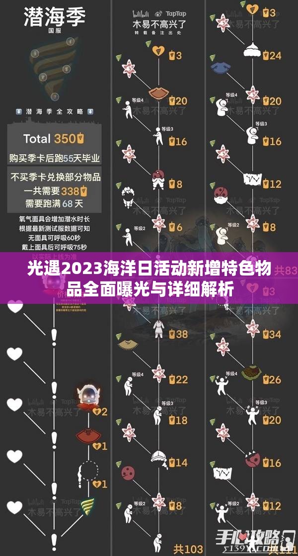 光遇2023海洋日活动新增特色物品全面曝光与详细解析