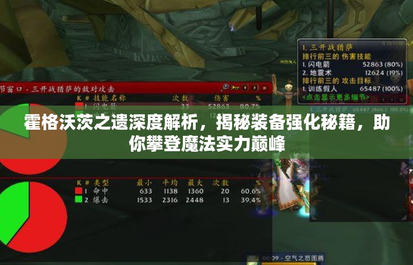 霍格沃茨之遗深度解析，揭秘装备强化秘籍，助你攀登魔法实力巅峰