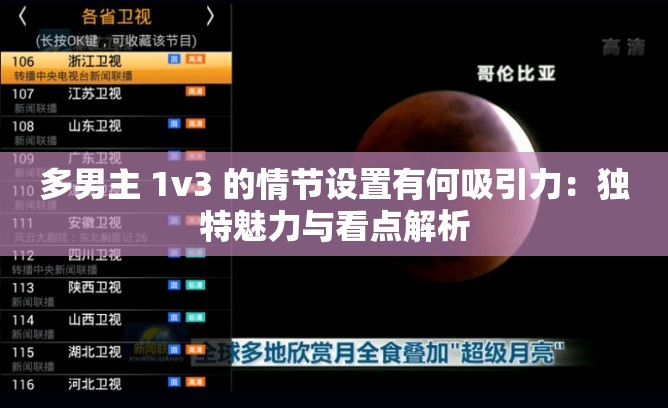多男主 1v3 的情节设置有何吸引力：独特魅力与看点解析