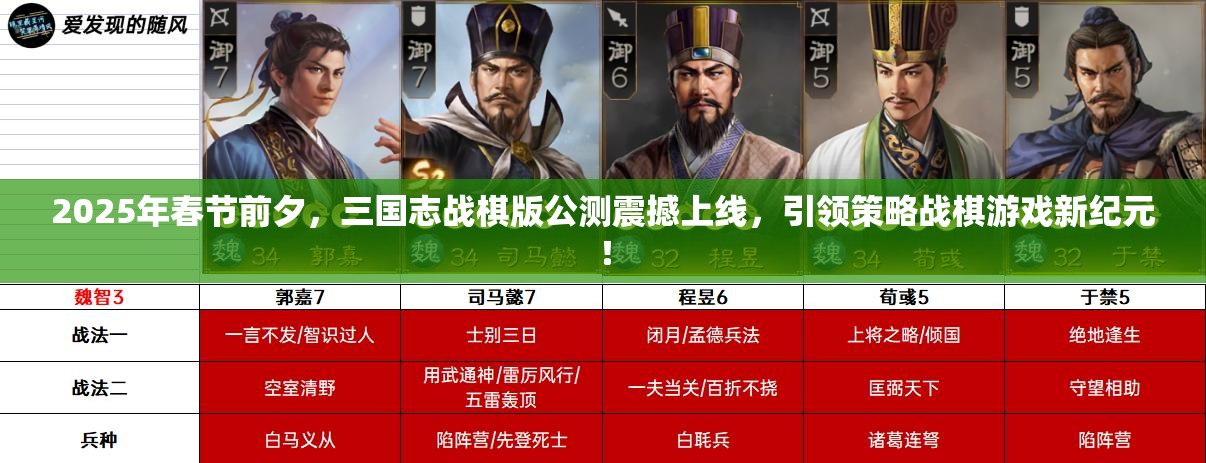 2025年春节前夕，三国志战棋版公测震撼上线，引领策略战棋游戏新纪元！