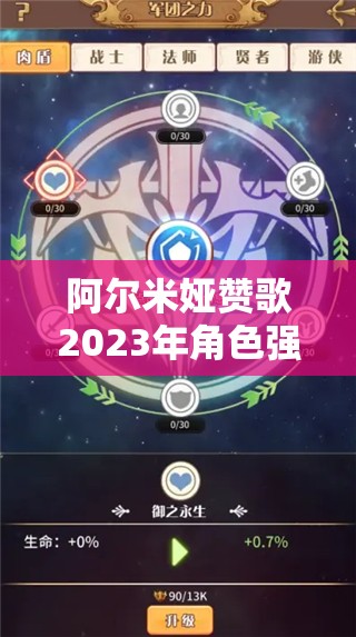 阿尔米娅赞歌2023年角色强度全面排行及解析一览