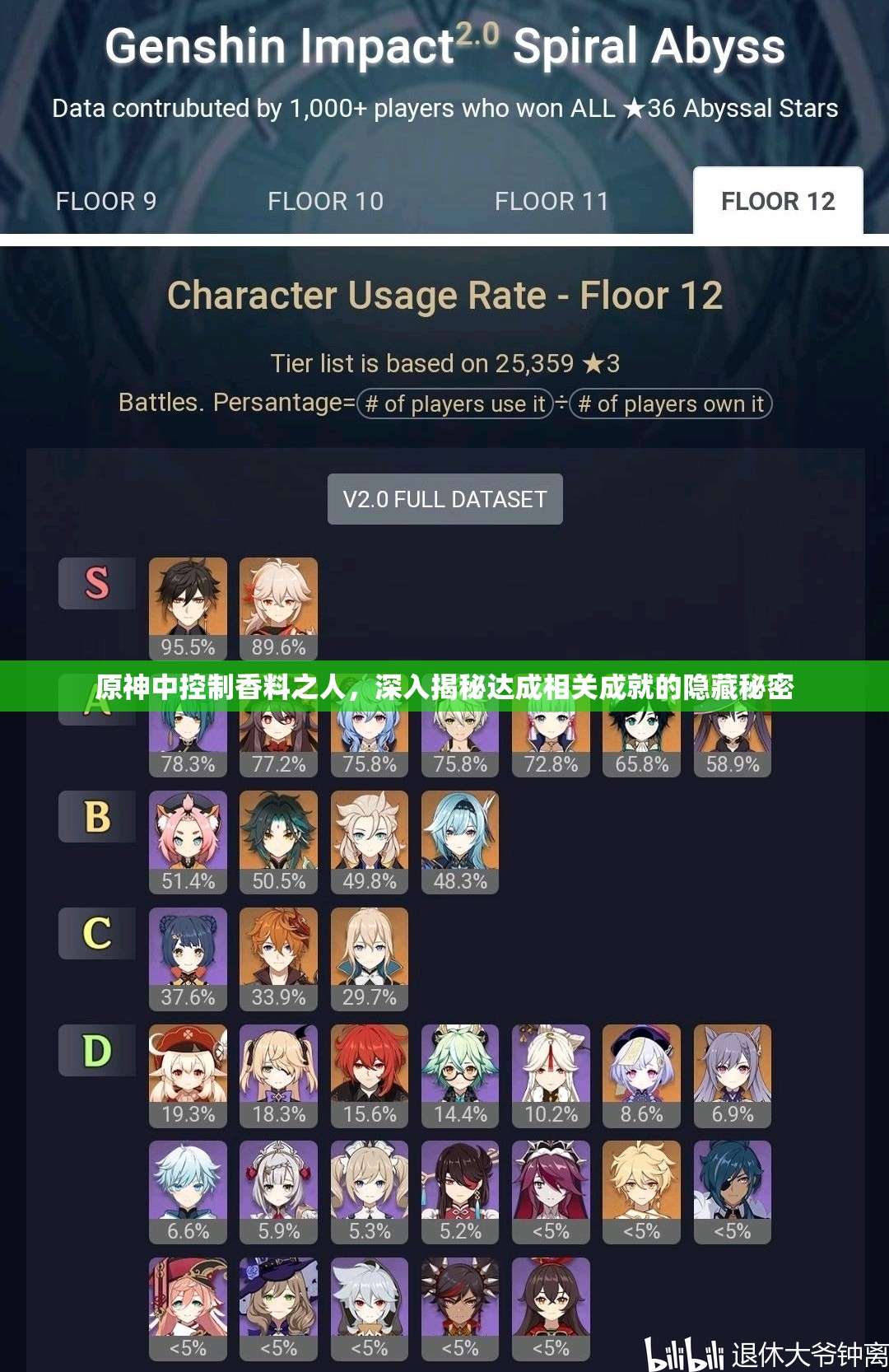 原神中控制香料之人，深入揭秘达成相关成就的隐藏秘密