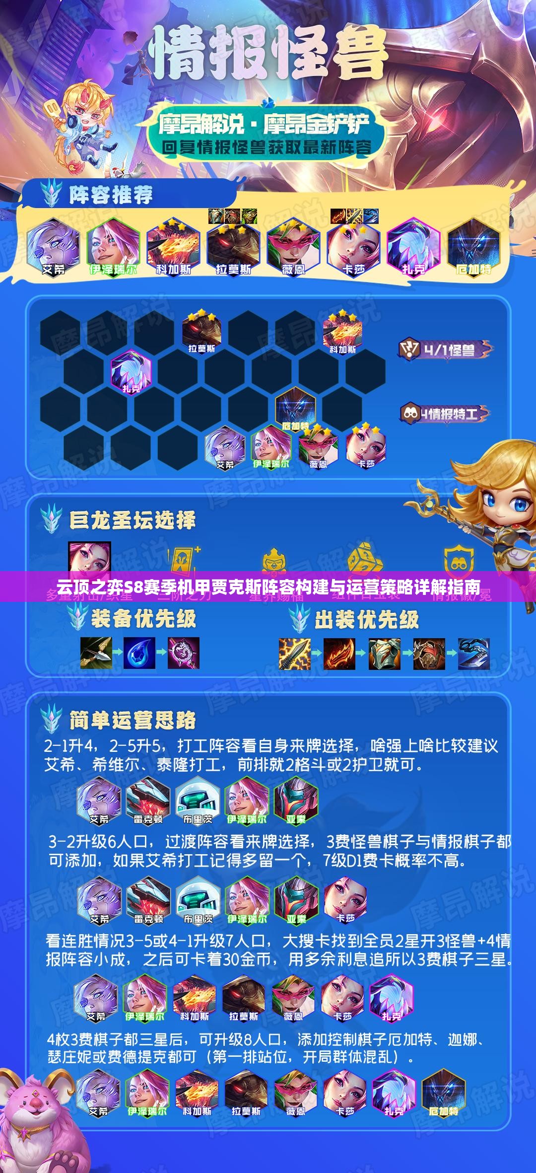 云顶之弈S8赛季机甲贾克斯阵容构建与运营策略详解指南