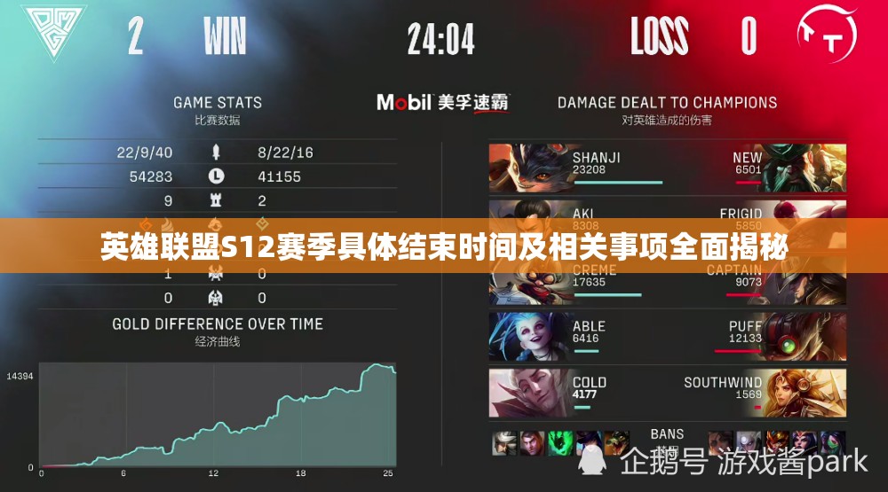 英雄联盟S12赛季具体结束时间及相关事项全面揭秘