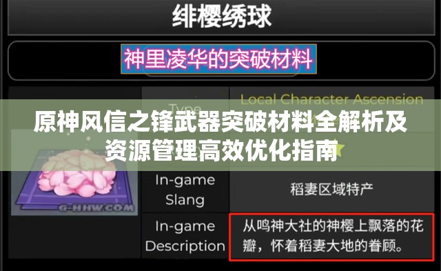 原神风信之锋武器突破材料全解析及资源管理高效优化指南