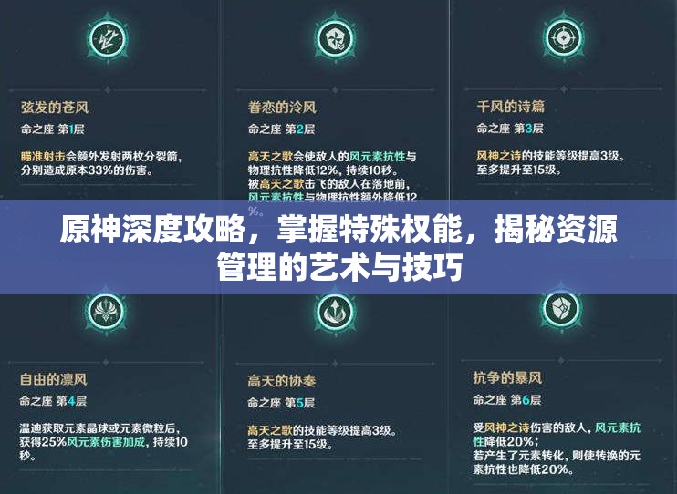 原神深度攻略，掌握特殊权能，揭秘资源管理的艺术与技巧