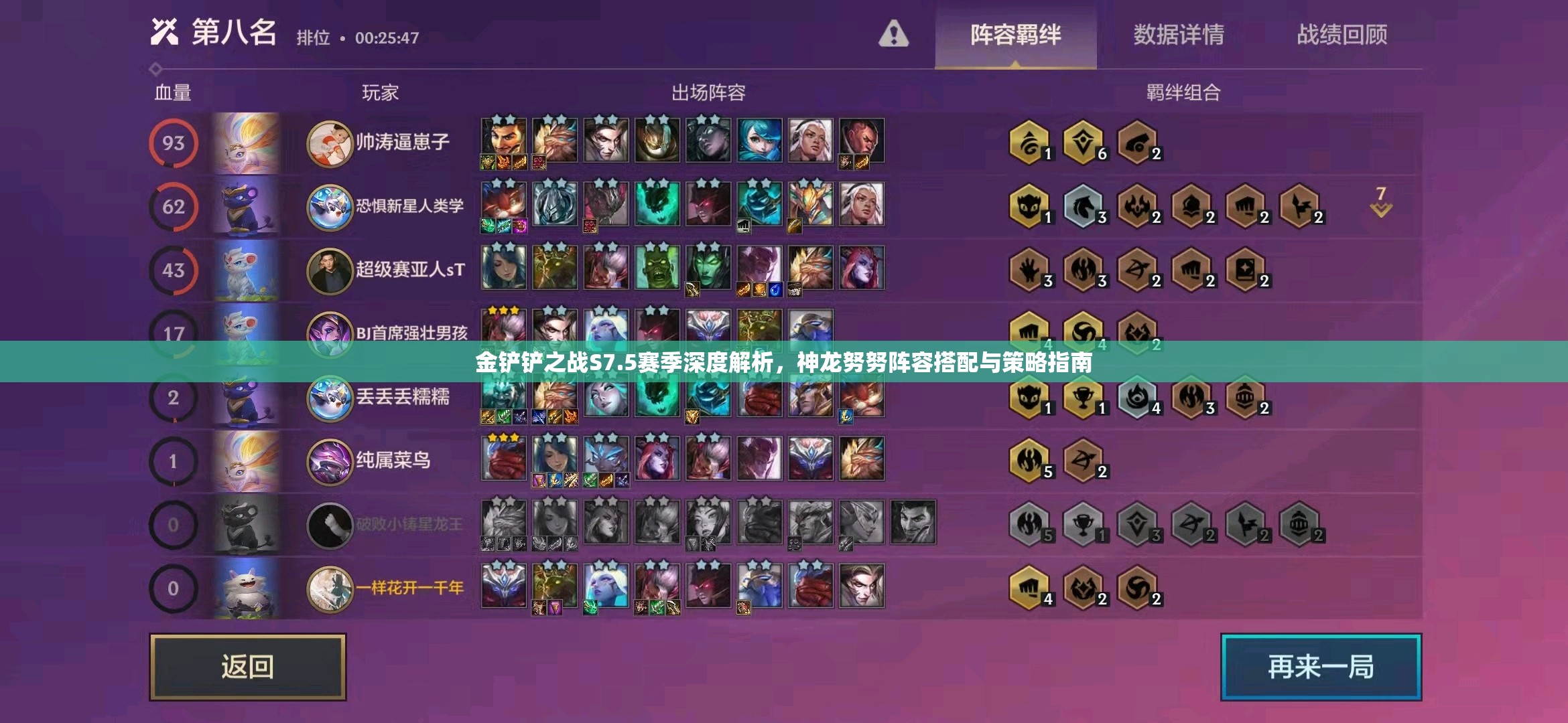 金铲铲之战S7.5赛季深度解析，神龙努努阵容搭配与策略指南