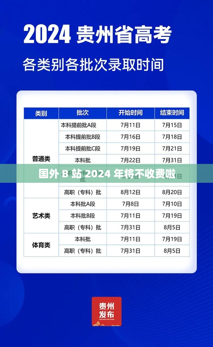 国外 B 站 2024 年将不收费啦