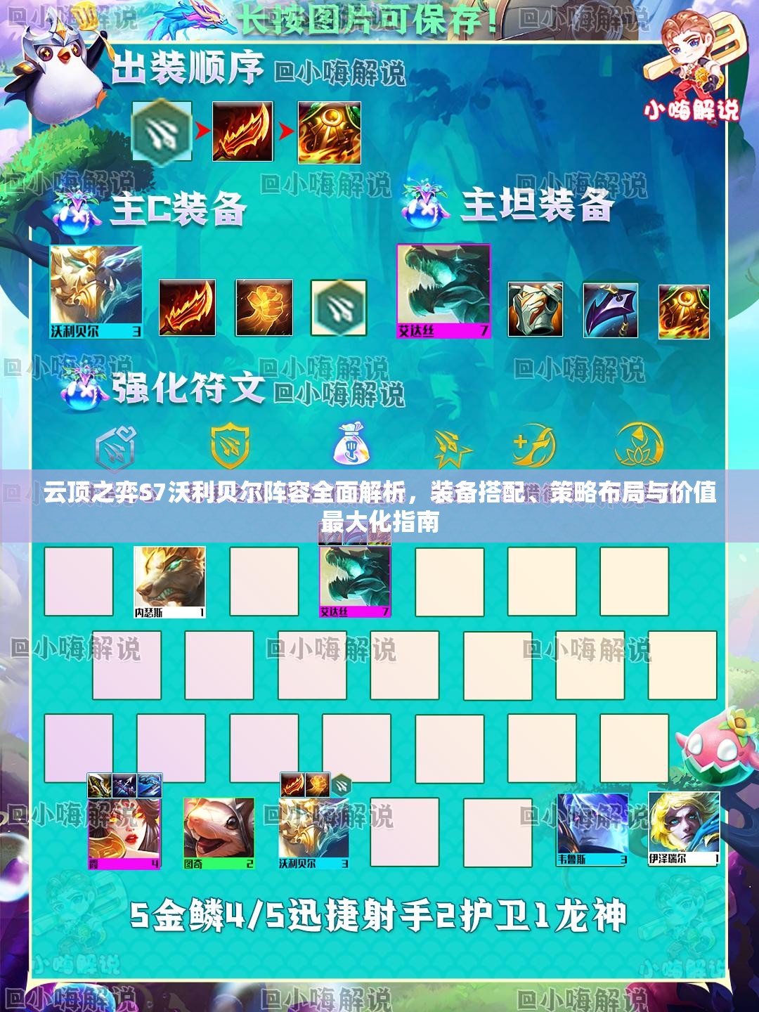 云顶之弈S7沃利贝尔阵容全面解析，装备搭配、策略布局与价值最大化指南