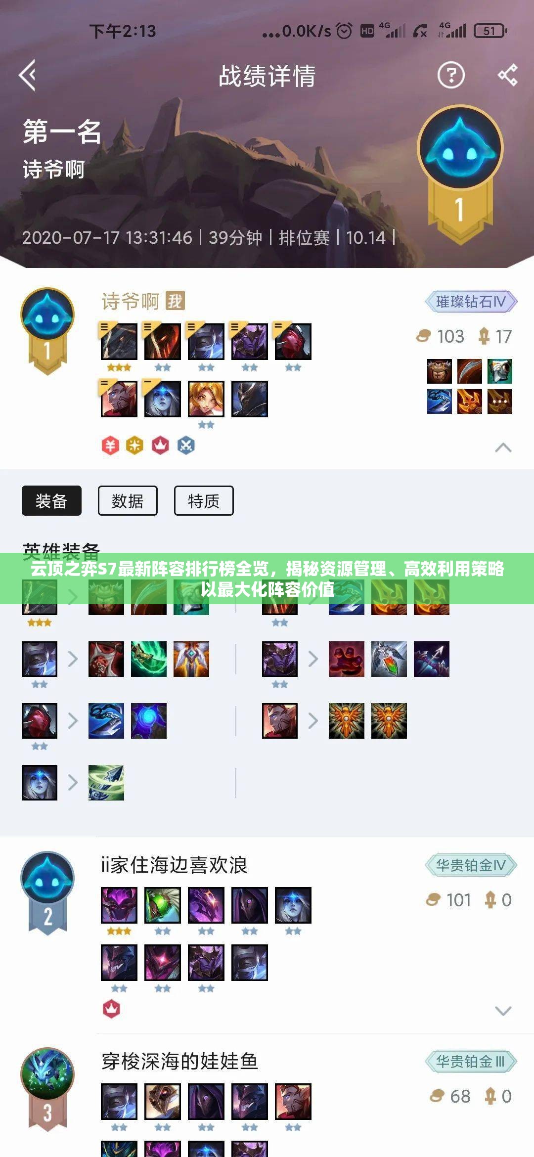 云顶之弈S7最新阵容排行榜全览，揭秘资源管理、高效利用策略以最大化阵容价值