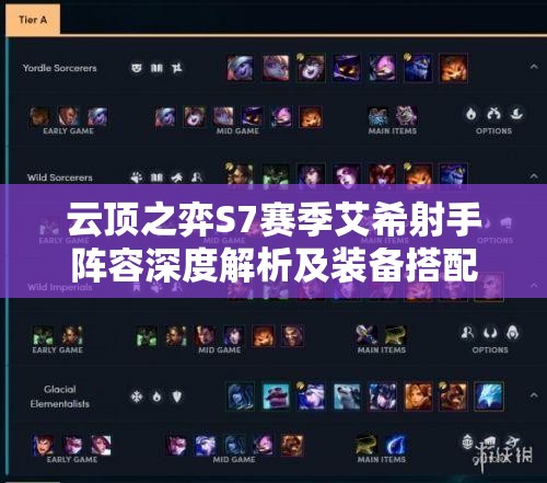 云顶之弈S7赛季艾希射手阵容深度解析及装备搭配全攻略