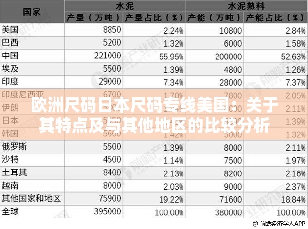 欧洲尺码日本尺码专线美国：关于其特点及与其他地区的比较分析