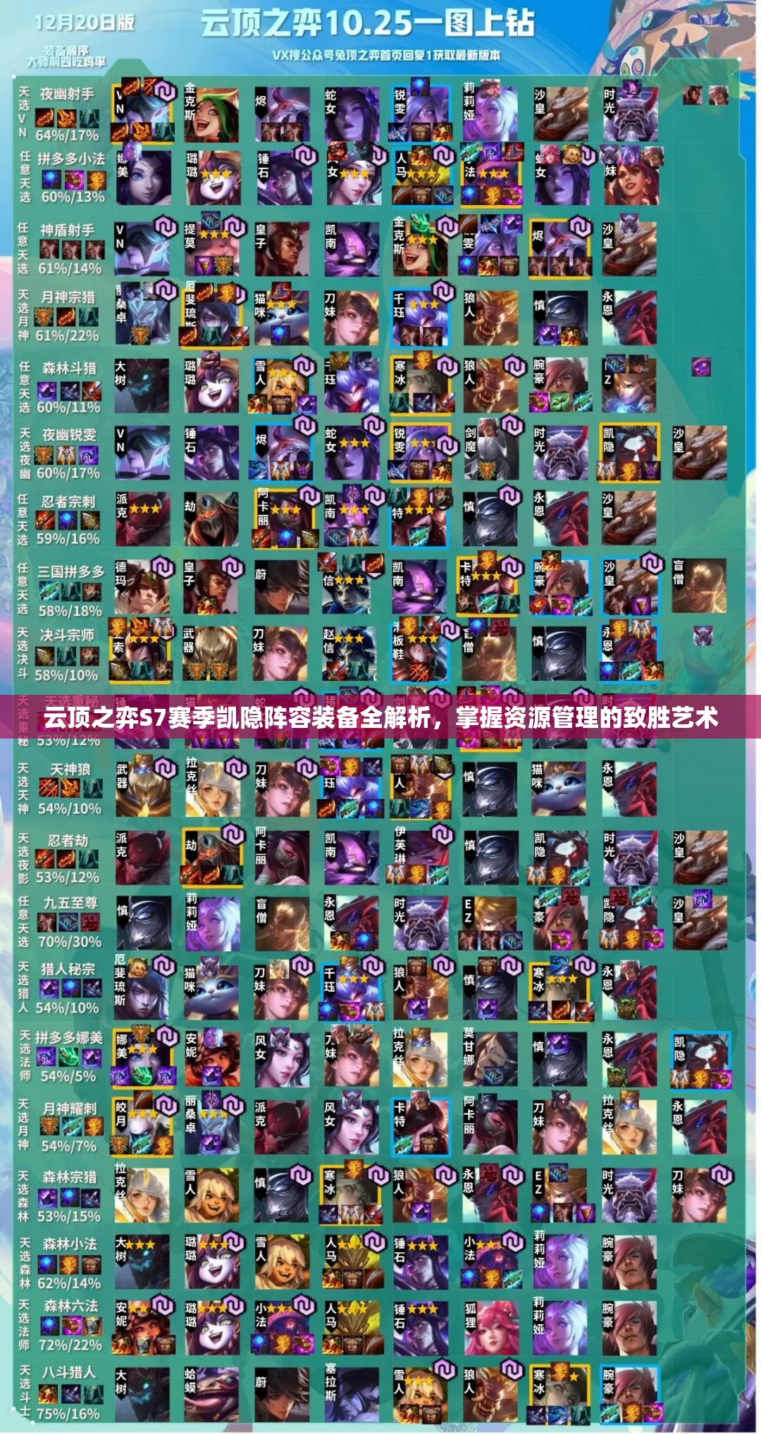 云顶之弈S7赛季凯隐阵容装备全解析，掌握资源管理的致胜艺术