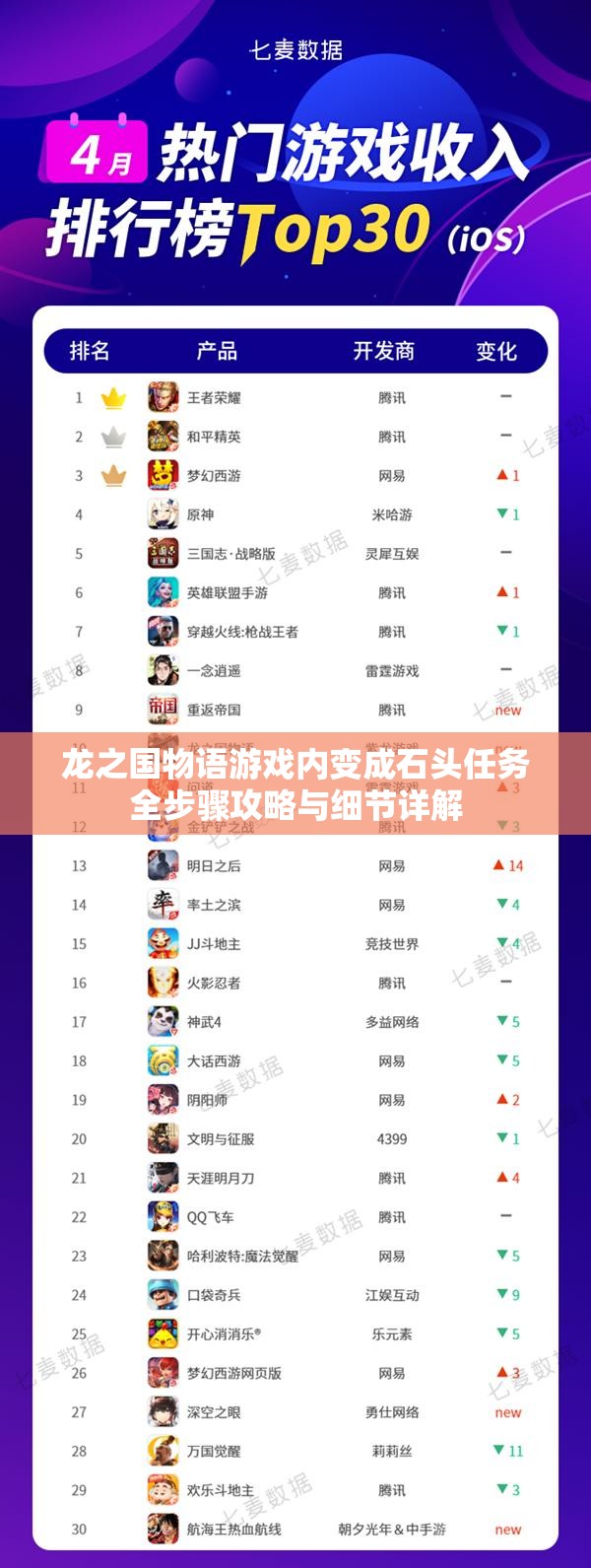 龙之国物语游戏内变成石头任务全步骤攻略与细节详解