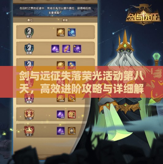 剑与远征失落荣光活动第八天，高效进阶攻略与详细解析