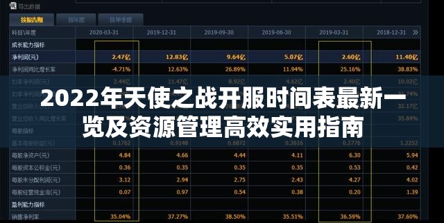 2022年天使之战开服时间表最新一览及资源管理高效实用指南