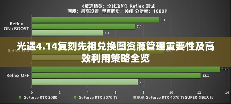 光遇4.14复刻先祖兑换图资源管理重要性及高效利用策略全览