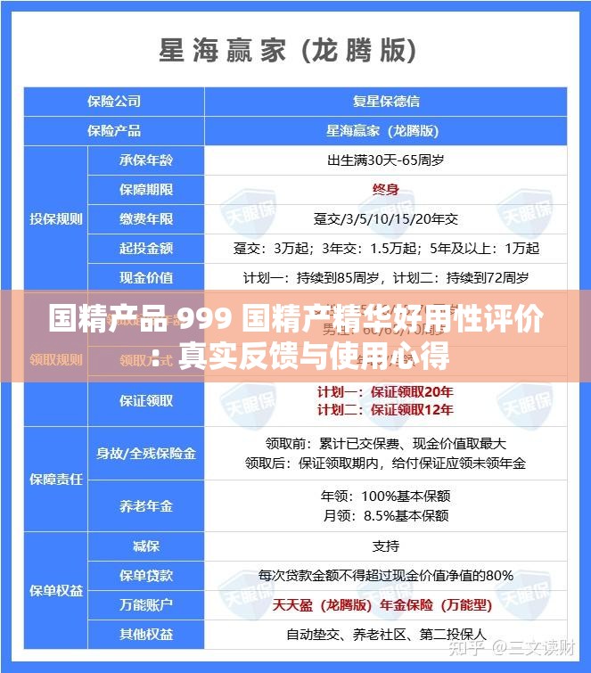 国精产品 999 国精产精华好用性评价：真实反馈与使用心得