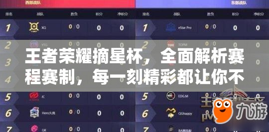 王者荣耀摘星杯，全面解析赛程赛制，每一刻精彩都让你不容错过的盛宴
